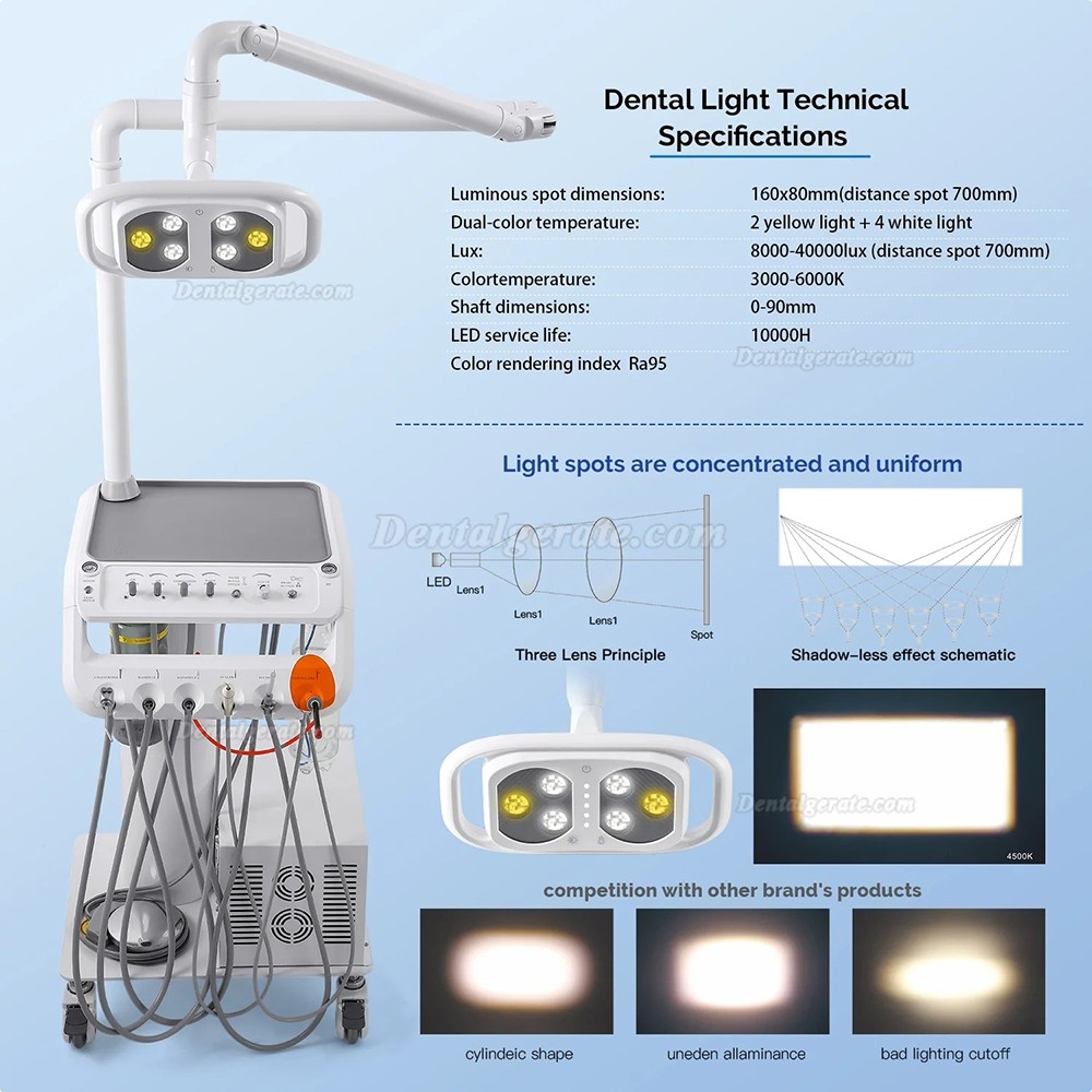 Mobile Dentaleinheit mit Zahnarztlampe, Kompressor, Scaler und Aush&auml;rtungslampe